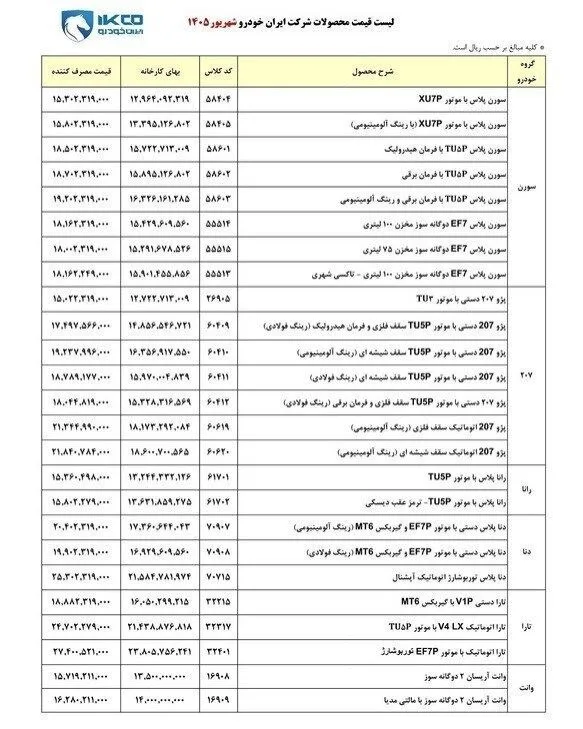 جزئیات ابلاغیه قیمت جدید محصولات ایران خودرو در مهرماه
