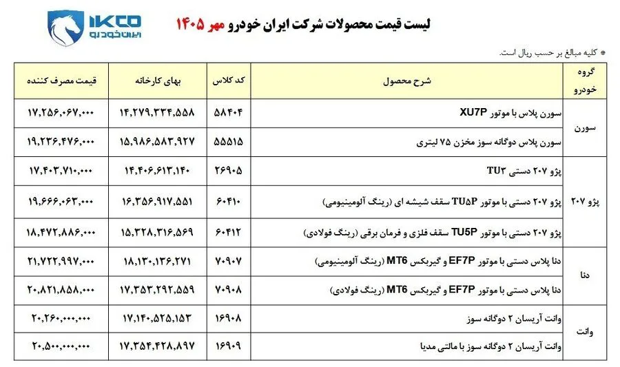 پژو 207 و وانت آریسان دوگانه‌سوز ایران خودرو